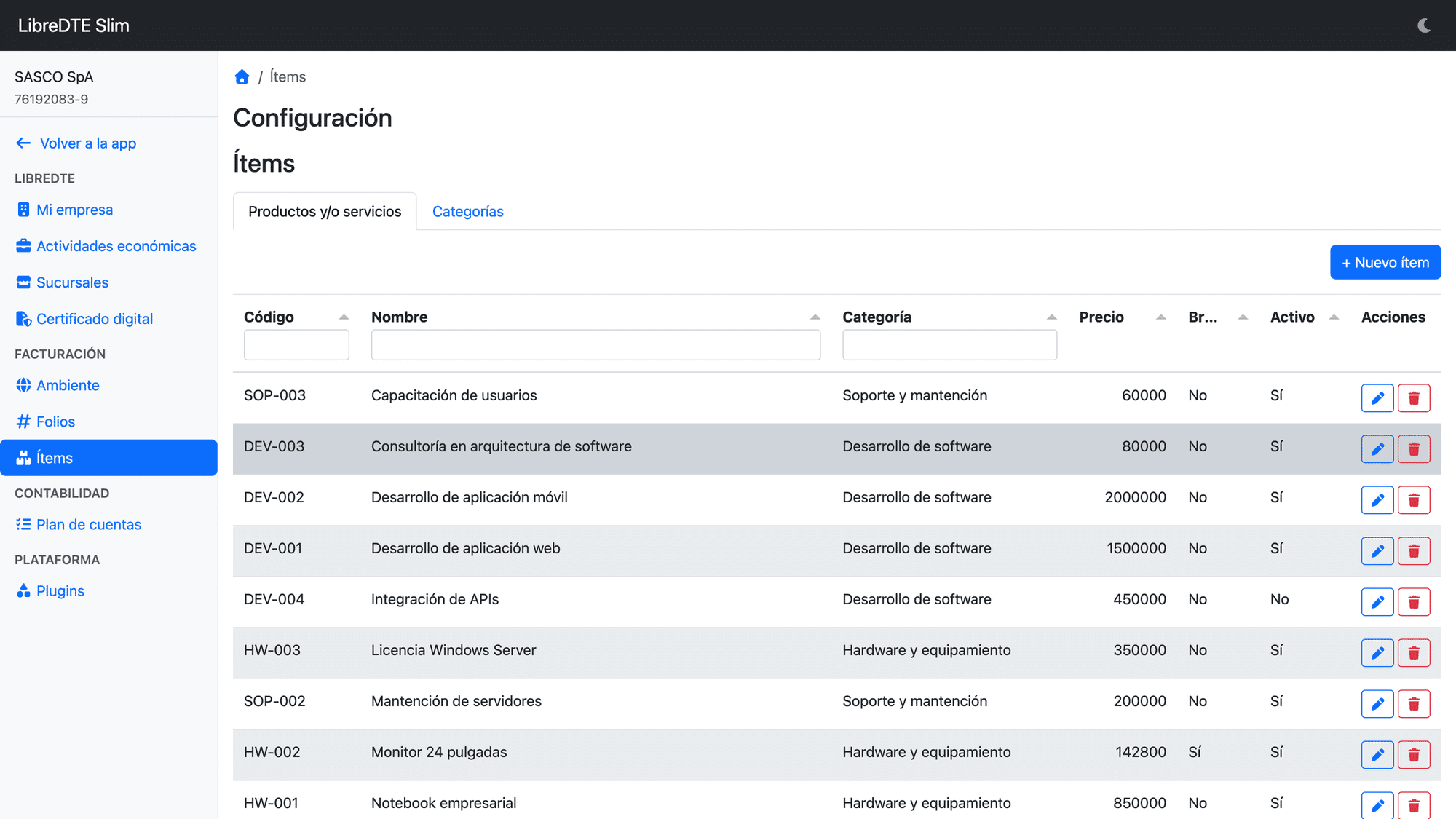 Catálogo de productos y servicios con codificación propia